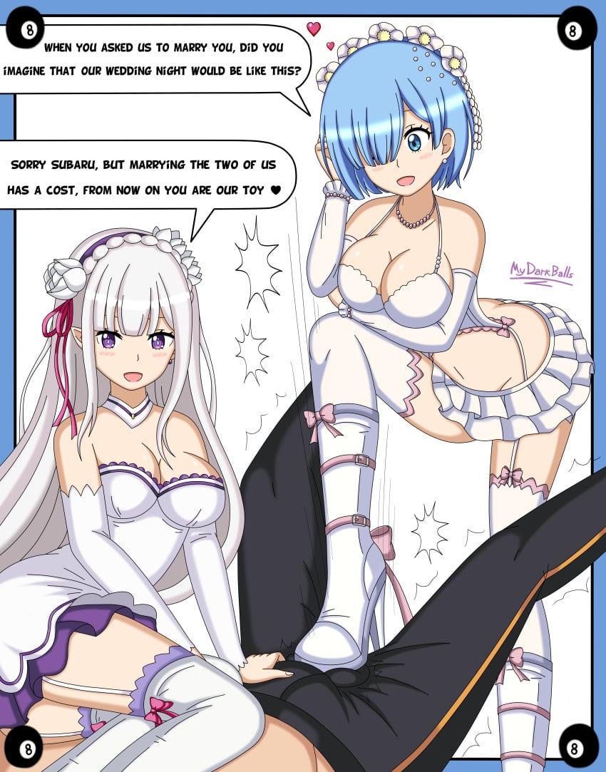 Emilia (Re:Zero) Rule 34 Image