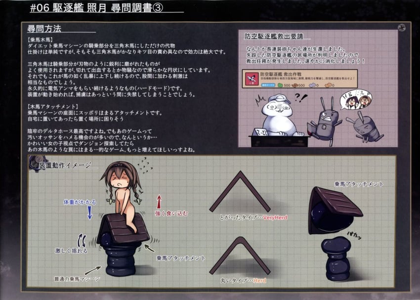 >_< 1boy 3girls admiral_(kantai_collection) bondage bound breasts brown_hair character_request chibi female grimace hairband kantai_collection male monikano multiple_girls no_breasts nude sex_machine straddling teruzuki_(kantai_collection) text tied_hair translation_check trapped twintails wooden_horse