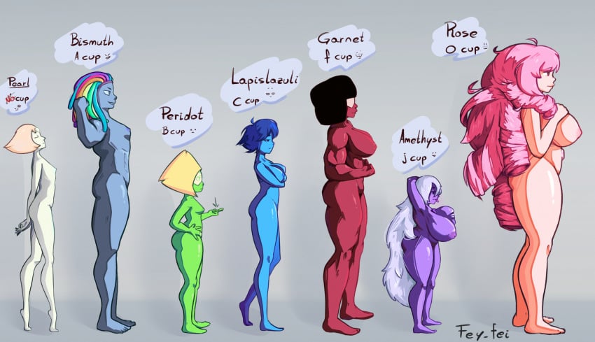 Amethyst (Steven Universe) Rule 34 Image