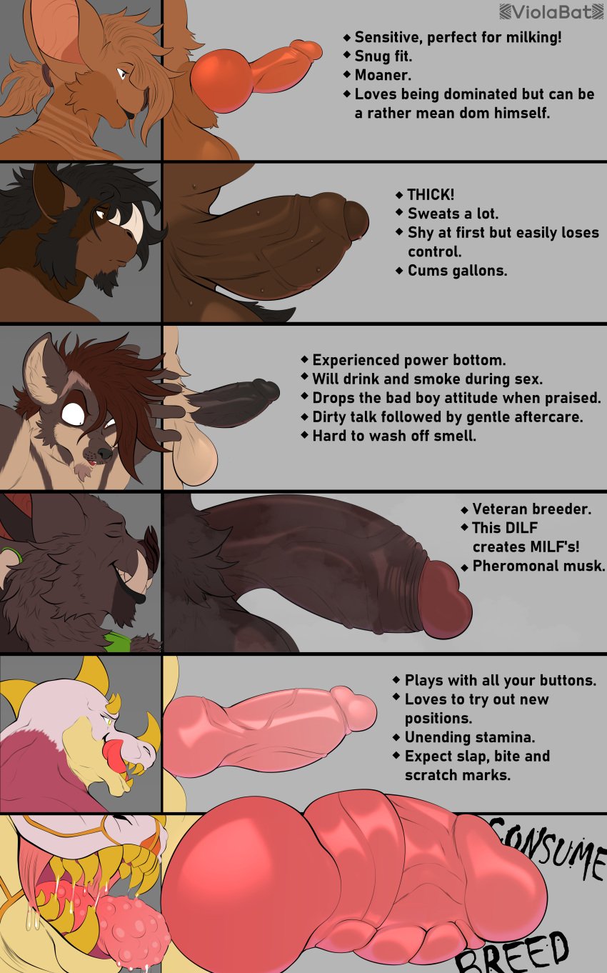 absurd_res alligator alligatorid animal_genitalia anthro bashki bat bodily_fluids brown_body brown_fur bush_dog canid canine chart comparing crocodilian facial_hair foreskin fur genitals hi_res horn humanoid_genitalia humanoid_penis hybrid hybrid_genitalia hybrid_penis knot knotted_humanoid_penis knotted_penis licking licking_lips male mammal monster mouth_shot multicolored_body multicolored_fur musk musk_clouds open_mouth penis penis_chart piercing portait pubes red_body reptile rhinoceros saeki_(viola_bat) scalie sheath sideburns sidecut smile solo surprised_expression sweat sweaty_genitalia text tongue vidale_(viola_bat) viola_bat viola_bat_(character)