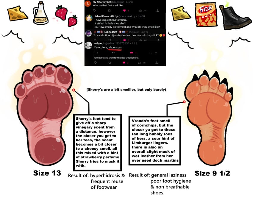 Sherry Bear (Blarf022) Rule 34 Image