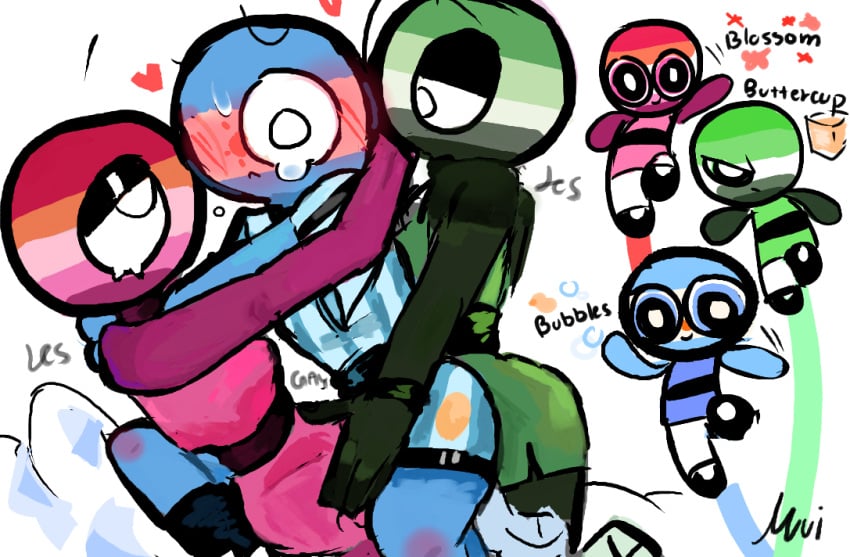 Argentina (Countryhumans) Rule 34 Image