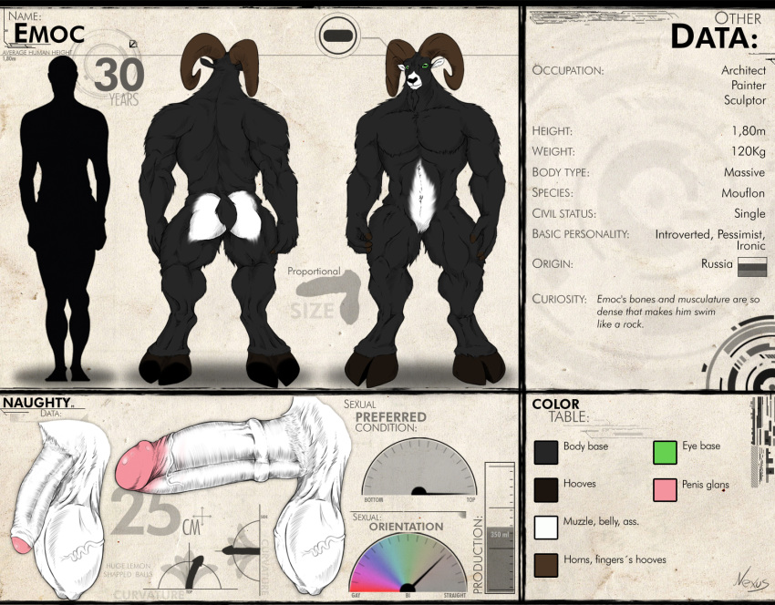 1boy anthro balls caprine erection male male_only mammal mouflon muscular nexus penis sheep solo