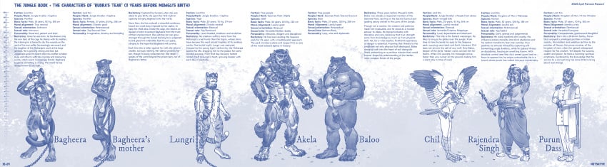 absurd_res accessory age_difference akela_(jungle_book) alpha_wolf animal_print anthro armpit_hair back_muscles bagheera_(jungle_book) balls baloo baloo_(jungle_book) bear big_balls big_muscles body_hair bone bound bracelet breasts canid canine canis casual_nudity chained chained_collar chains chest_fur chil_(hotsatyr) curious ear_piercing ear_ring english_text erect_tail facial_hair feet felid female fingers flaccid flexing flexing_bicep flexing_both_biceps flexing_muscles foreskin forest fur genitals gesture grass grey_body grey_fur group hair hair_accessory hairless hi_res hotsatyr huge_genitalia human humanoid_genitalia humanoid_penis india jewelry jungle jungle_background kite larger_anthro larger_male leaf lungri_(hotsatyr) male mammal mature_male mohawk muscular muscular_anthro muscular_arms muscular_male mythological_canine mythological_creature mythology necklace necklace_only nipples nude nude_anthro nude_male older_male pantherine patreon paws penis penis_size_difference piercing plant ponytail pubes purundass_(hotsatyr) rajendra_(hotsatyr) ring_piercing saggy_balls scar size_difference slap small_penis smaller_male smile smiling_at_another smiling_at_each_other smiling_at_partner stripes tail tail_motion tailwag teaching text the_jungle_book tiger tiger_print toes tongue tree tribal tribal_jewelry tribal_necklace tribal_outfit tusks uncircumcised vein werecanid werecanine werecreature werewolf white_body white_fur wolf worried worried_look younger_male