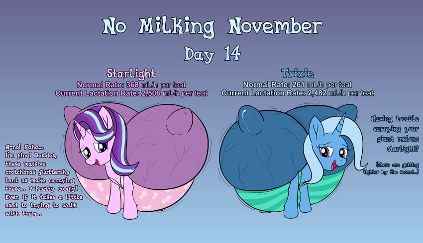 absurd_res big_nipples bra clothing crotchboob english_text equid equine female feral friendship_is_magic hasbro hi_res horn huge_nipples hyper hyper_teats leaking_milk mammal meme my_little_pony mythological_creature mythological_equine mythology nipples no_nut_november solo starlight_glimmer_(mlp) swollen_teats text trixie_(mlp) underwear unicorn veiny_teats wapamario63