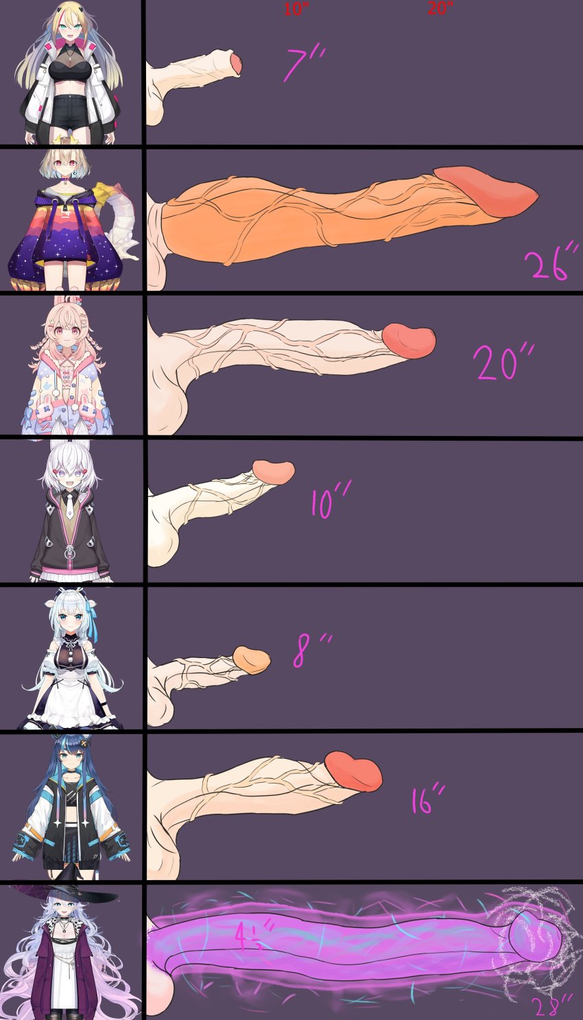 2021 6+futas 7futas bear bear_ears bear_girl big_penis black_bottomwear black_clothing black_topwear blonde_hair blue_clothing blue_eyes blue_hair bottomwear bunny bunny_ears bunny_girl bunnyfaqer deer deer_ears deer_girl deer_horns dragon dragon_girl dragon_tail erection fox fox_ears fox_girl fujikura_uruka futa_only futanari futanari_only gigantic_penis green_eyes hakushika_iori horn horns huge_cock huge_penis hyper hyper_penis large_penis light-skinned_futanari light_skin long_hair long_penis magic measurements multicolored_hair number orange_penis penis penis_chart penis_comparison penis_size_chart penis_size_comparison_meme penis_size_difference phase_connect phaseorigins pink_clothing pink_eyes pink_hair pipkin_pippa purple_clothing purple_eyes purple_hair purple_magic rabbit rabbit_ears rabbit_girl red_clothing red_eyes rinkou_ashelia shisui_michiru tenma_maemi text tie topwear uncensored utatane_nasa vein veins veiny_penis virtual_youtuber vtuber white_clothing white_hair white_tie witch witch_hat yellow_clothing