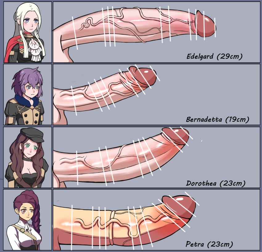 4futas balls bar_censor bernadetta_von_varley big_penis black_eyes braid braided_ponytail breasts brown_eyes brown_hair capelet censored choker cleavage clothed clothing dorothea_arnault edelgard_von_hresvelg english_text erection fire_emblem fire_emblem:_three_houses frown ftnrgrl futa_only futanari garreg_mach_monastery_uniform green_eyes huge_cock large_breasts light-skinned_futanari light_skin long_hair medium_breasts nintendo penis penis_size_chart penis_size_difference petra_macneary ponytail purple_eyes purple_hair short_hair side_ponytail small_breasts smile testicles text white_hair