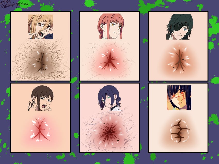 Higashiyama Kobeni (Chainsaw Man) Rule 34 Image
