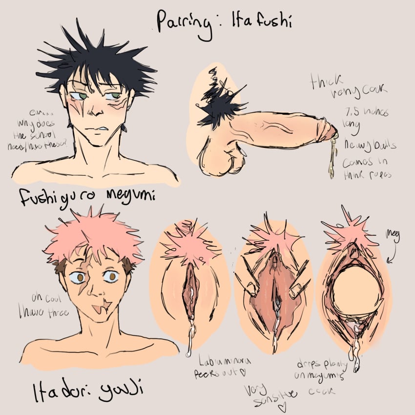 Fushiguro Megumi (Jujutsu Kaisen) Rule 34 Image