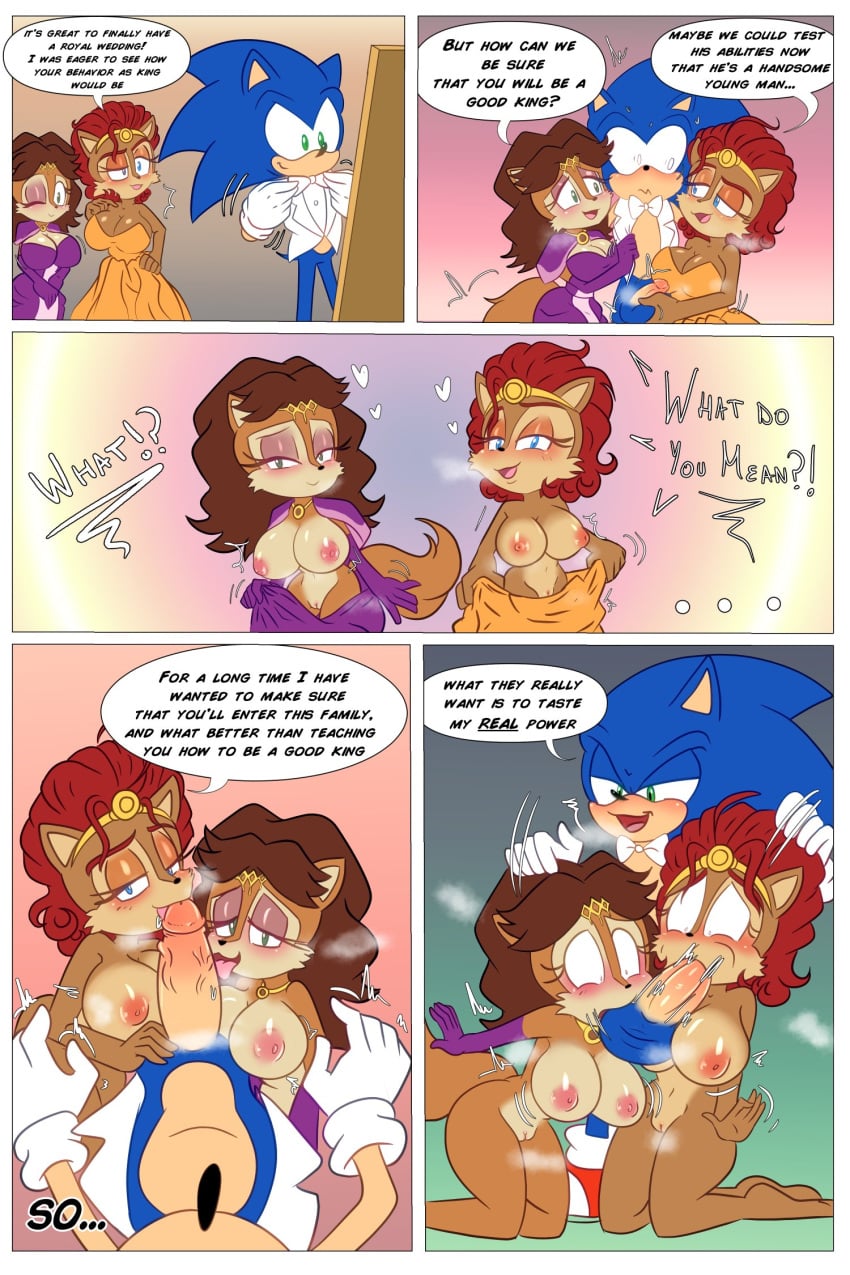 Mobian (Species) Rule 34 Image