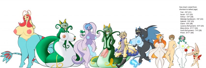 1futa 2019 4boys 5girls arthur_sketchpad balls big_breasts black_body black_skin blonde_hair blue_body blue_eyes blue_flame blue_hair blue_nipples blue_penis blue_skin blush braided_hair breast_grab breasts brown_hair character_name character_sheet charizard chubby chubby_female claire_brimstone covering_crotch darkelfaqua feet female fennec_fox final_fantasy fire flower flower_in_hair fox furry futanari gabriel_webster galvantula gardevoir goodra grabbing_own_breast gray_body green_body green_eyes green_hair green_lips green_nipples green_skin grey_body grey_skin hair_over_one_eye heart human lazarus_leaf lineup long_hair male mary-anna_(artist_pad) mega_charizard mega_charizard_x melody_(artist-pad) milotic multiple_penises nintendo nipples one_eye_closed orange_body orange_hair orange_skin original original_character original_characters penis pink_nipples pokemon pokemon_(species) prism_(artist-pad) purple_body purple_fur purple_penis purple_skin pussy red_body red_hair red_skin sarah_(shaymin) scalie serpent serpentine serperior servine shaymin short_hair slug slug_girl square_enix tan_fur tehbuttercookie thick_thighs thighs tied_hair tret_goodwind white_background white_body white_skin wide_hips wink winking yellow_body yellow_fur yellow_skin yumi_leaf