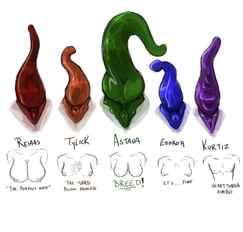 alien alien_genitalia alien_humanoid alien_penis average_sized_breasts breasts breasts breasts chest chest_hair color female hair hairy hermaphrodite homestuck homestuck_oc homestuck_troll horn horns humanoid humanoid_alien large_breasts mage_of_boobs male medium_boobs medium_breasts original_character partially_colored tentabulge tentacle troll