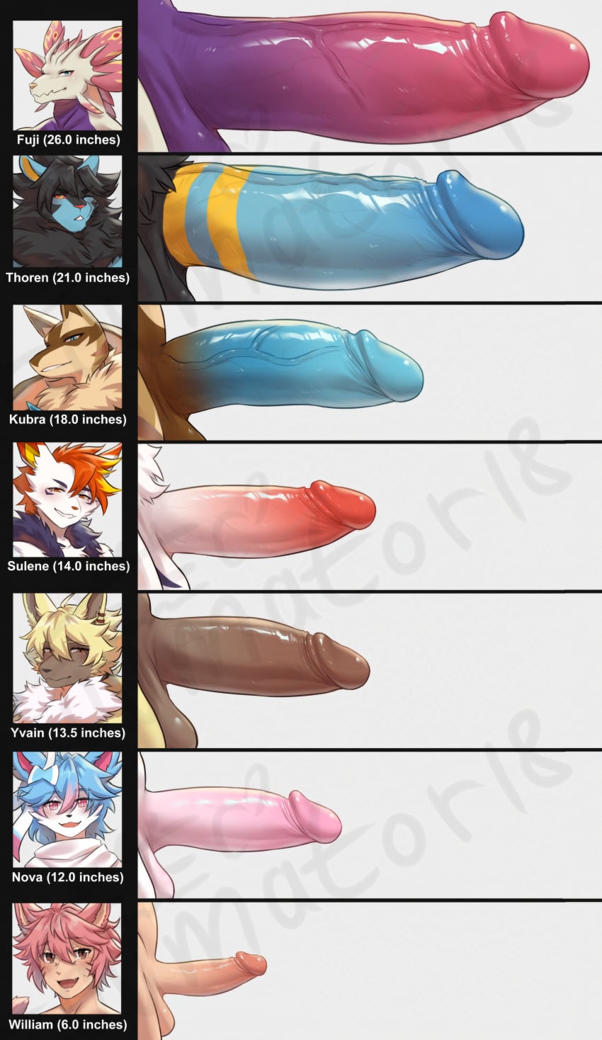 Eeveelution (Capcom) Rule 34 Image