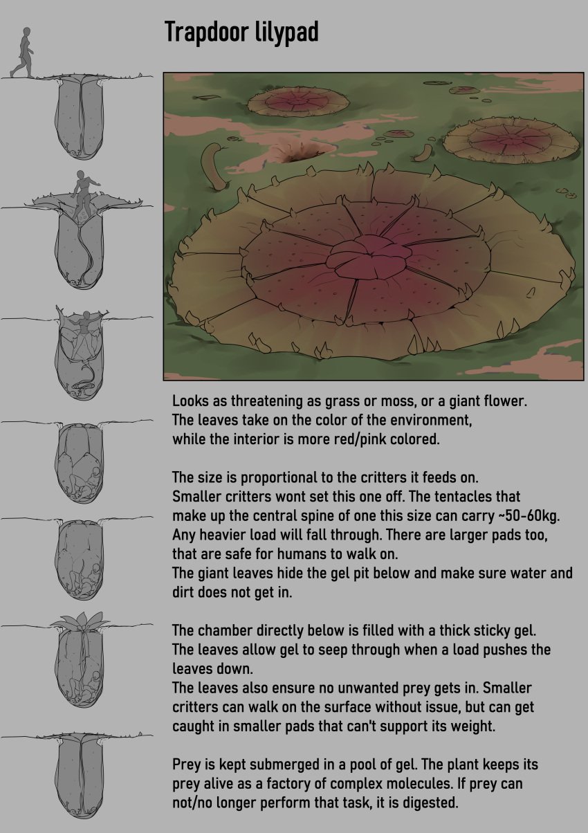 female_vs_trapdoor_lilypad forced_sex impregnation monster_hunter naked_female red_hair vore zerogravitas