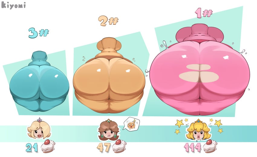 alternate_ass_size ass ass_comparison ass_focus ass_window bottom_heavy clothed female female_focus female_only huge_ass human human_only hyper hyper_ass kiyomi_draws light-skinned_female light_skin mario_(series) mario_party princess_daisy princess_peach princess_rosalina ripped_clothing round_ass tagme thick thick_ass twitter_link underwear_visible_through_clothing