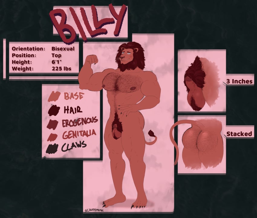 ass billy_the_lion embarrassed felid genitals hi_res humiliation lion male mammal micropenis muscular muscular_male muscular_thighs pantherine penis penis_humiliation scruffymusk small_penis small_penis_humiliation solo