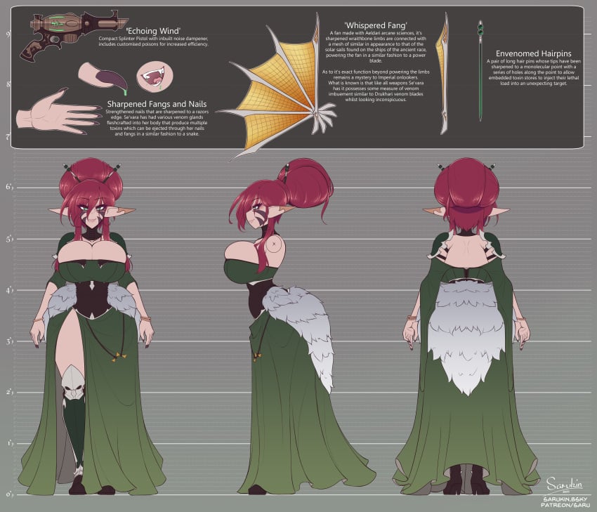 Dark Eldar (Warhammer (Franchise)) Rule 34 Image