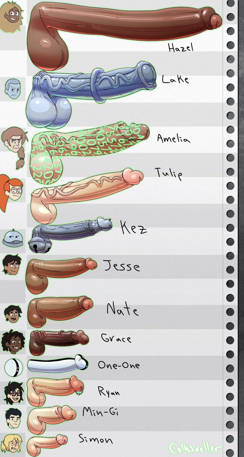 5boys 5futas amelia_hughes balls cartoon_network cothswoller foreskin fully_retracted_foreskin futanari grace_monroe hazel_(infinity_train) infinity_train intersex jesse_cosay kez_(infinity_train) lake_(infinity_train) male metal metal_body metal_futa metal_skin metallic_body metallic_penis metallic_skin min-gi_park nate_cosay one-one partially_retracted_foreskin penis penis_chart penis_only penis_size_chart retracted_foreskin ryan_akagi simon_laurent tagme tulip_olsen uncircumcised