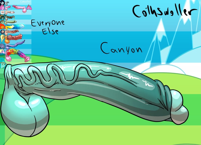 adventure_time cartoon_network cothswoller futa_only gigantic_penis penis_size_chart penis_size_difference