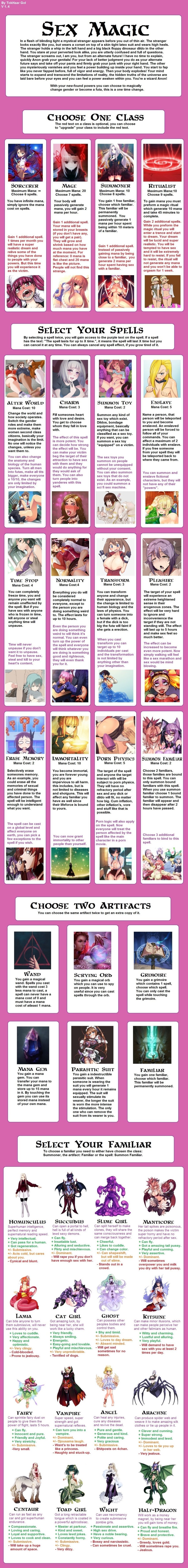 advanced_ritual_art angel anna_nishikinomiya artoria_pendragon bra breasts censored centaur character_customization chart choose_your_own_adventure cowgirl_position crossover cyoa dress drew_quymn english_text equid_taur fairy fate/grand_order fate/stay_night fate/zero fate_(series) femdom frog_girl from_below fullmetal_alchemist ghost ghost_girl giantess gryffindor gryffindor_tie harry_potter hermione_granger human incase irisviel_von_einzbern ishtar_(fate) lamia large_breasts magic maid manticore_(monster_girl_encyclopedia) may_(pokemon) meroune_lorelei miia_(monster_musume) monster_musume_no_iru_nichijou nancy_quymn non-human olivier_mira_armstrong panties papi_(monster_musume) pokemon rachnera_arachnera rpg sex shimoneta_to_iu_gainen_ga_sonzai_shinai_taikutsu_na_sekai skirt slave slime slime_girl stomping succubus suu_(monster_musume) taur text tokhaar_gol trample vampire venture_brothers witch_(harry_potter) yu-gi-oh!