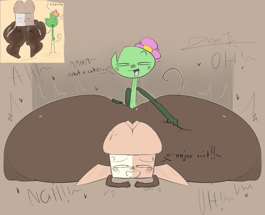 Someone Else'S Oc (Object Shows) Rule 34 Image