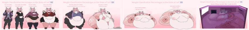 1girl 1girls anthro azalea_(mexifurfoof) bbw belly belly_button big_belly big_breasts breasts chubby chubby_female cleavage exposed_fat_belly fat feeding_tube female female_anthro female_focus female_only furry hand_on_belly huge_belly huge_breasts immobile mexifurfoof nipples obese obese_anthro obese_female overweight overweight_female solo solo_female solo_focus ssbbw standing tagme thick_thighs weight_gain wide_hips