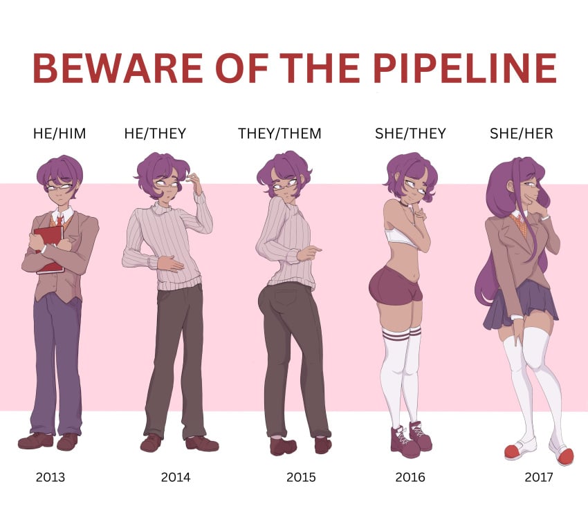 ass beware_of_the_pipeline_(meme) book butt doki_doki_literature_club english_text gender_transformation long_hair male_to_female pronouns purple_eyes purple_hair short_hair skirt text transformation transition wormy_gums yuri_(doki_doki_literature_club)