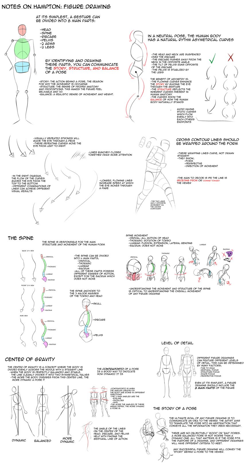 figure_drawing tagme tutorial unknown_artist