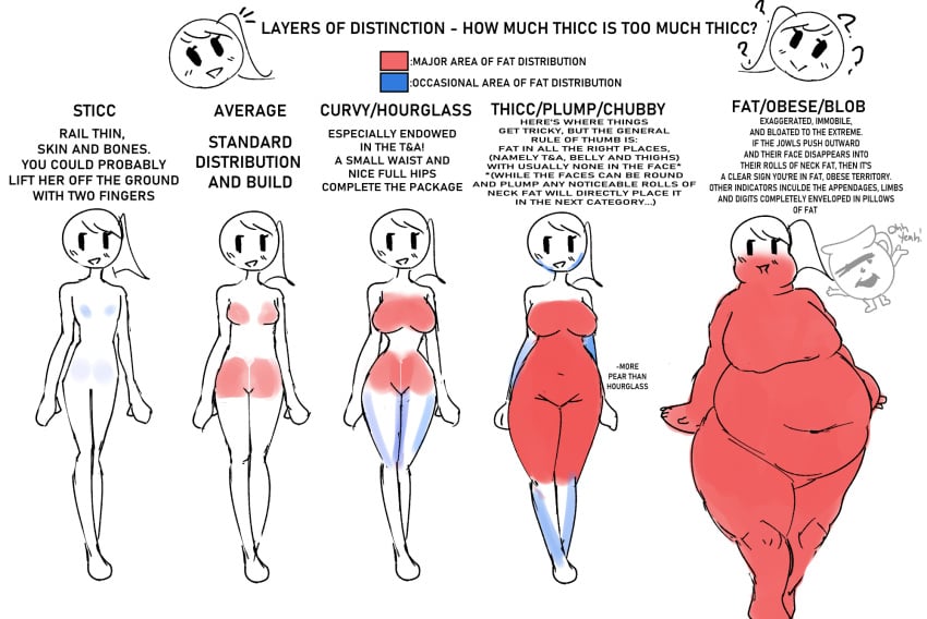 1girls bbw fat tutorial unknown_artist