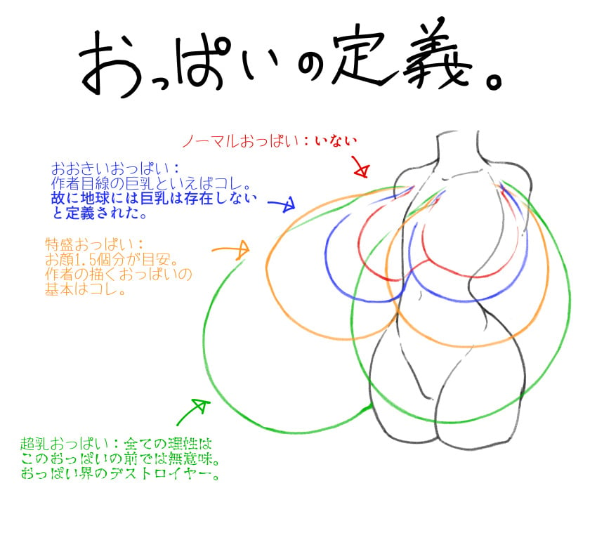 boobs boobs_out breasts drawing naked naked_female no_bra no_panties tagme tutorial unknown_artist