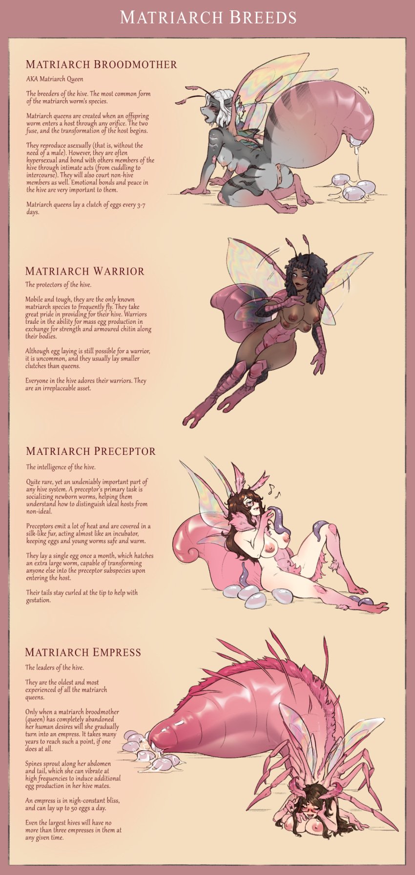 2025 4_breasts absurd_res antennae_(anatomy) anthro anus areola arthropod arthropod_abdomen arthropod_taur ass biped bodily_fluids breasts colored egg egg_from_ovipositor egg_laying english_text female flying genital_fluids genitals group hi_res humanoid insect_wings insects kneeling matriarch_worm multi_breast multi_limb naked nipples non-mammal_breasts non-mammal_nipples nude open_mouth pussy sitting sitting_on_ground species_sheet strawberrytfs taur text wall_of_text wings