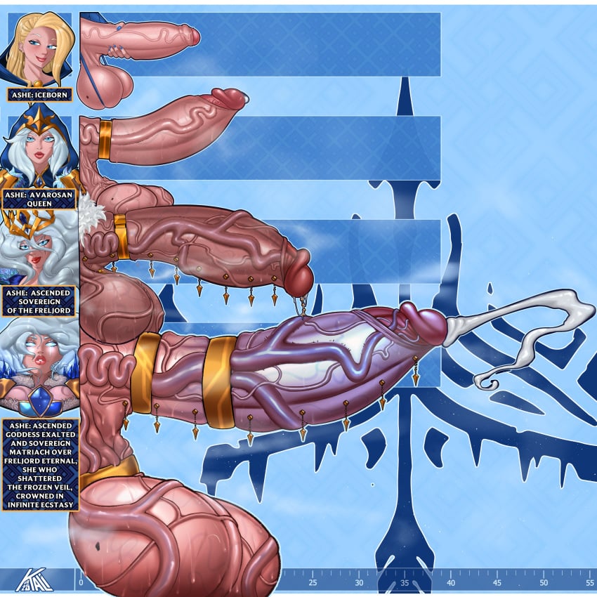 1futa ashe_(league_of_legends) big_penis cock_ring futa_only futanari gigantic_penis huge_balls huge_cock human hyper_penis hyper_vein intersex kalikias league_of_legends mole mole_on_balls penis penis_chart penis_expansion penis_growth penis_piercing penis_size_chart penis_size_comparison penis_size_difference piercing pubic_hair text transformation transformation_sequence uncensored veiny_balls veiny_penis