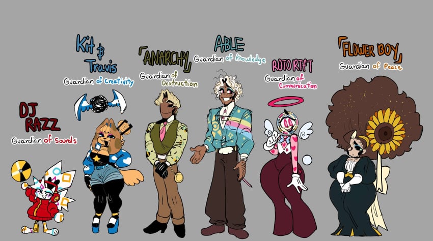 able_(wkkeezy) aesthetic allen_(fearthyneighbor) anarchy_(wkkeezy) bbw canine character_sheet chubby_male dedoggyskullz dj_razz_(fearthyneighbor) fb_(wkkeezy) fearthyneighbor(arg) femboy furry goddess horror_(theme) human humanoid kit&travis_(fearthyneighbor) kit_(wkkeezy) oliver_wright_(flowerboy) original_character ps1_artstyle rabbit roto_(dedoggyskullz) toony wide_hips wkkeezy(artist)