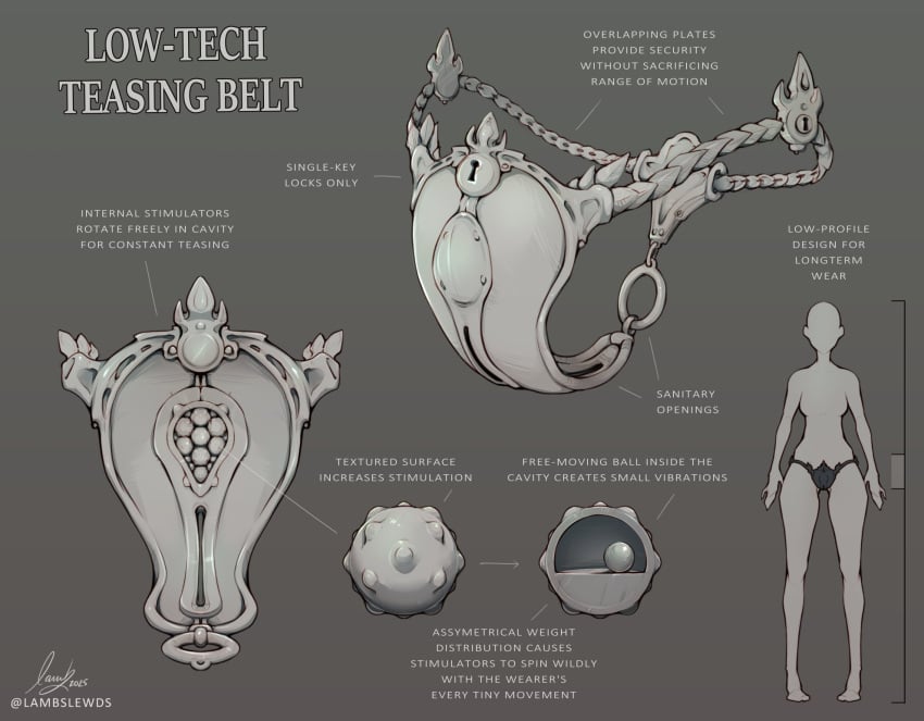 chastity_belt chastity_device english_text female_chastity greyscale item_description keyhole lambslewds text