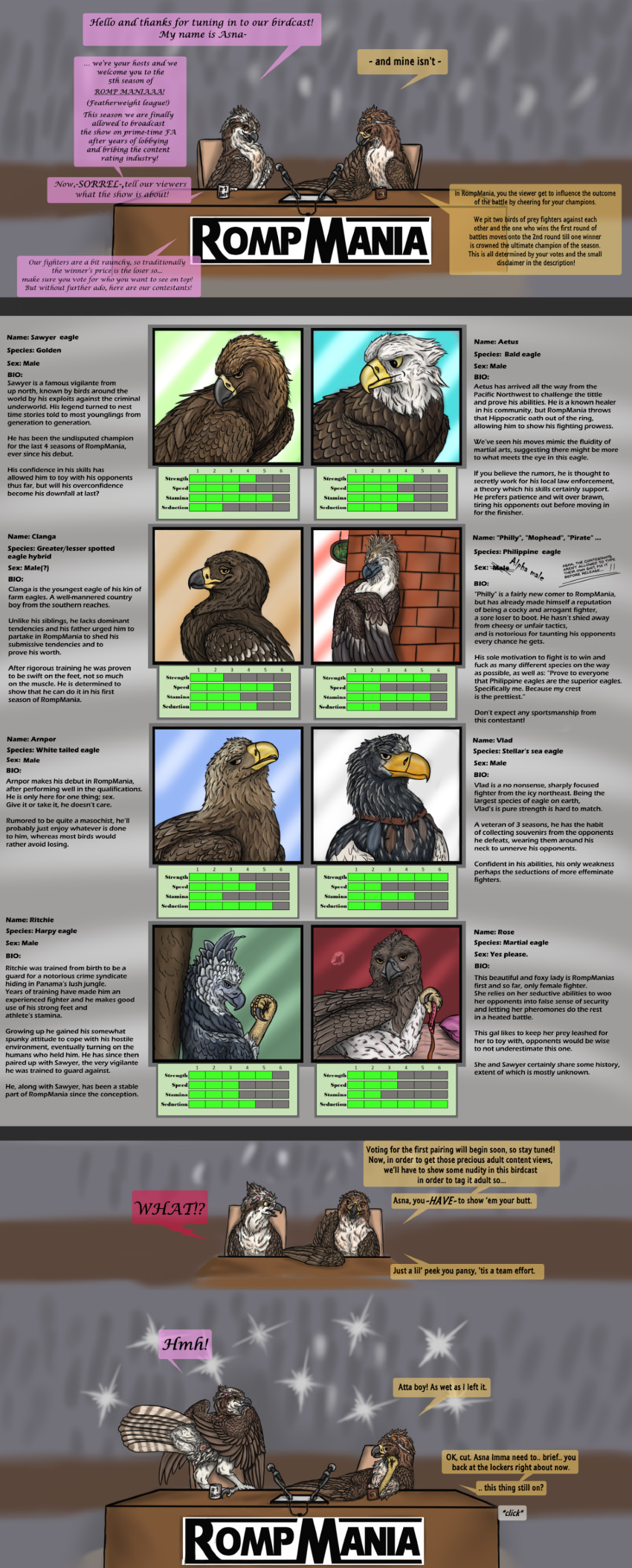 2017 animal_genitalia avian bald_eagle beak being_watched bird brown_eyes character_sheet claws cloaca cup dialogue digital_media_(artwork) eagle english_text feathers female feral ferobird harpy_eagle hawk leash male martial_eagle microphone nude osprey philippine_eagle presenting presenting_cloaca presenting_hindquarters seductive smile smug tagme text uppmap123 yellow_eyes