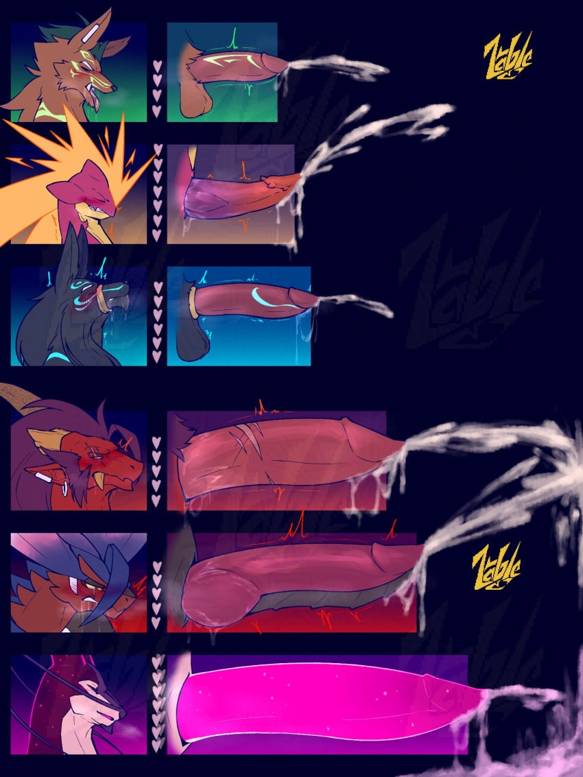 3:4 abzel accessory ancient_pokemon animal_genitalia anthro big_penis blush blush_lines bodily_fluids canid canine canis chart closed_eyes cock_ring colored cum digital_drawing_(artwork) digital_media_(artwork) dragon drooling eastern_dragon ejaculation erection fire flaming_hair generation_8_pokemon generation_9_pokemon genital_fluids genital_slit genitals glowing glowing_genitalia glowing_penis group hair heart_symbol hi_res jewelry knot knotted_penis koraidon lang_(abzel) lazarus_(abzel) legendary_pokemon male mammal measuring measuring_penis mythological_creature mythological_scalie mythology nintendo paradox_pokemon penis penis_accessory penis_chart penis_jewelry penis_size_difference pokemon pokemon_(species) precum pseudo_hair saliva scalie shaded thick_penis throbbing throbbing_penis toxtricity wolf zhou-yu_(abzel)