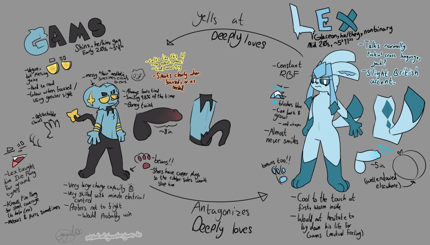 2025 absurd_res anthro blue_body blue_fur canid canine digital_media_(artwork) duo eeveelution english_text erection felid fur gams_(gazaster) gazaster generation_4_pokemon genitals glaceon hi_res lex_(gazaster) looking_at_viewer male mammal model_sheet nintendo nonbinary_(lore) nude open_mouth pawpads penis pokemon pokemon_(species) reference_image shinx signature simple_background smile standing tail text