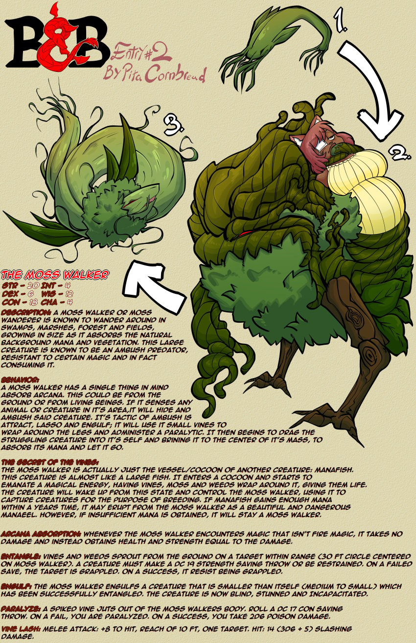 absurd_res b&amp;b big_breasts bodily_fluids breasts clothed clothing dragon european_mythology eye_patch eyewear female hi_res humanoid intersex leaf moss_walker mythological_creature mythological_scalie mythology penetration pita_cornbread plant scalie simple_background sovietcatparty stats text vines wyrm_(dragon)