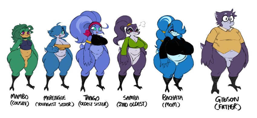 anthro ass avian bachata_(sssonic2) balls big_breasts big_butt bird bottomless breasts clothed clothing english_text father_(lore) father_and_child_(lore) female femboy genitals gibson_(sssonic2) group hair hi_res huge_butt male mambo_(sssonic2) merengue_(sssonic2) mother_(lore) mother_and_child_(lore) navel owl parent_(lore) parent_and_child_(lore) penis pubes samba_(sssonic2) sibling_(lore) size_difference sssonic2 tango_(sssonic2) text thick_thighs