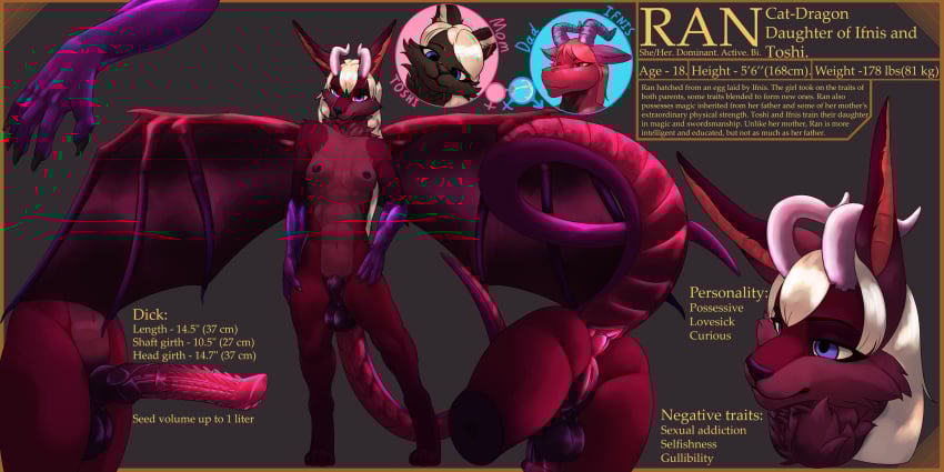 absurd_res animal_genitalia animal_penis anthro ass balls big_penis black_body black_fur breasts digital_media_(artwork) dragon english_text erection felid feline ferrn full-package_futa fur futanari genitals group hair herm hermaphrodite hi_res horn hybrid hybrid_genitalia hybrid_penis ifnis intersex intersex/intersex knot knotted_penis looking_at_viewer mammal multi_genitalia mythological_creature mythological_scalie mythology nipples nude pantherine penile penile_spines penis pussy ran_(ferrn) scalie simple_background smile tail text toshi_(ferrn) trio wings