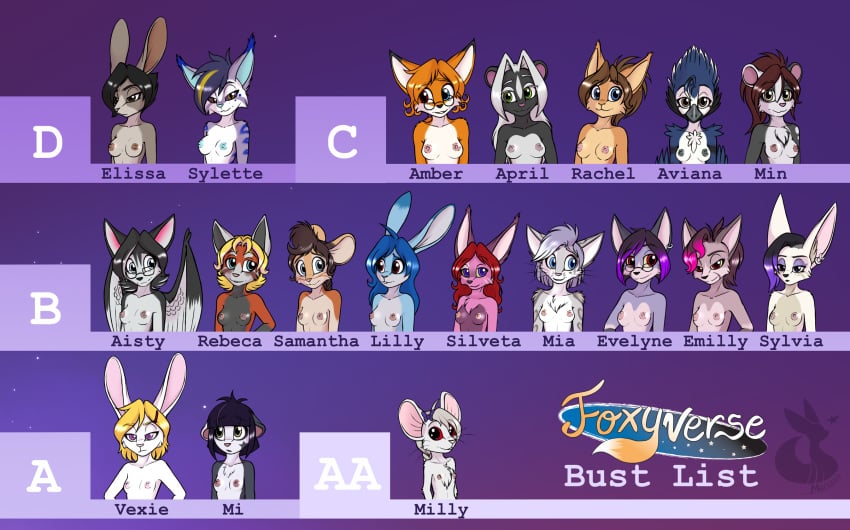 ailurid aisty_(mancoin) amber_(mancoin) anthro april_berry areola astrobun avian aviana_rosebud beak bear big_breasts bird black_body black_fur black_hair black_nose blonde_hair blue_body blue_feathers blue_jay breast_size_difference breasts brown_eyes canid canine canis chipmunk corvid digital_media_(artwork) domestic_dog elissa_the_relentless embarrassed emilly_perilet evelyne_perilet eyewear feathers felid female fennec_fox flat_chested fox foxyverse fur furry galacticat giant_panda glasses green_eyes grey_body grey_fur ground_squirrel group heterochromia hi_res husky jay_(bird) lagomorph leporid lilly_sallaris lineup long_hair looking_at_viewer mammal mancoin mephitid mi_layne mia_lamb milly_(foxyverse) min_layne mouse murid murine new_world_jay nipples non-mammal_breasts nordic_sled_dog nude open_mouth orange_body orange_fur oscine pantherine passerine pink_nose purple_eyes rabbit rachel_nutbury rebeca_silverin red_panda resheem rodent samantha_silverin sciurid short_hair sibling signature silveta_(foxyverse) simple_background sister skunk small_breasts smile snow_leopard spitz sylvia_(mancoin) teeth tree_squirrel true_fox white_body white_fur wings