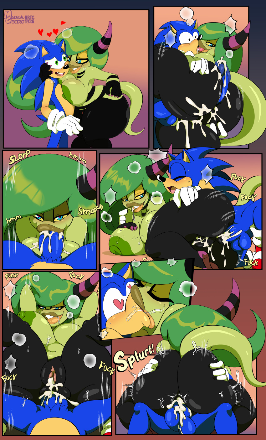 Sonic The Hedgehog (Sega) Rule 34 Image