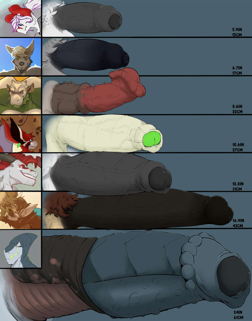 absurd_res akawaru_(redras) anthro big_penis canid canine canis chart comparing comparing_penis dragon felid fish foreskin fox genitals group hi_res huge_cock hybrid hyper hyper_genitalia hyper_penis kaiju kaion_(redras) kodeilos_(redras) kodeilos_(redras) lion male mammal marine nezumie_(redras) pantherine penis penis_chart penis_size_difference pubes rax_(redras) redras_shoru reptile scalie shark smile smirk snake unusual_anatomy unusual_genitalia unusual_penis vein veiny_penis wolf