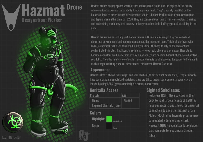 absurd_res bondage boots bound catheter catheter_in_urethra clothing contamination drone footwear gas gas_mask harness hazard_symbol hazmat hazmat_suit hi_res hooded latex male_only mask medical_instrument null_bulge radiation radiation_symbol reference_guide reference_image rubberjett rubbersolutions scientific_instrument sheet_(disambiguation) shoes symbol visor