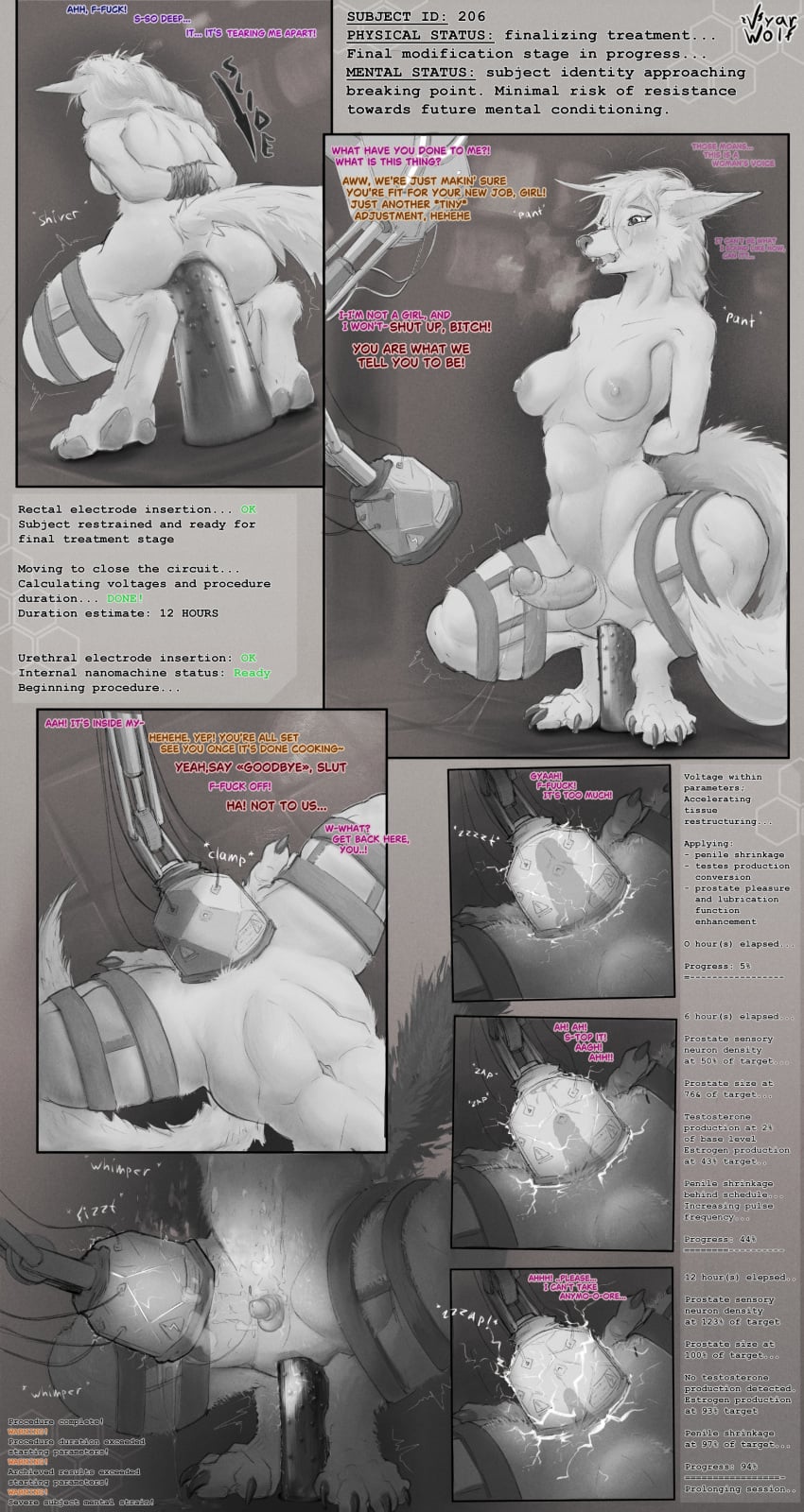 Busty Boy (Lore) Rule 34 Image