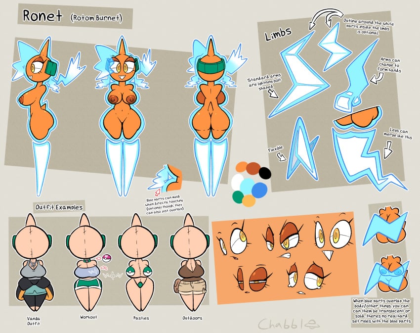 Burnet (Pokemon) Rule 34 Image
