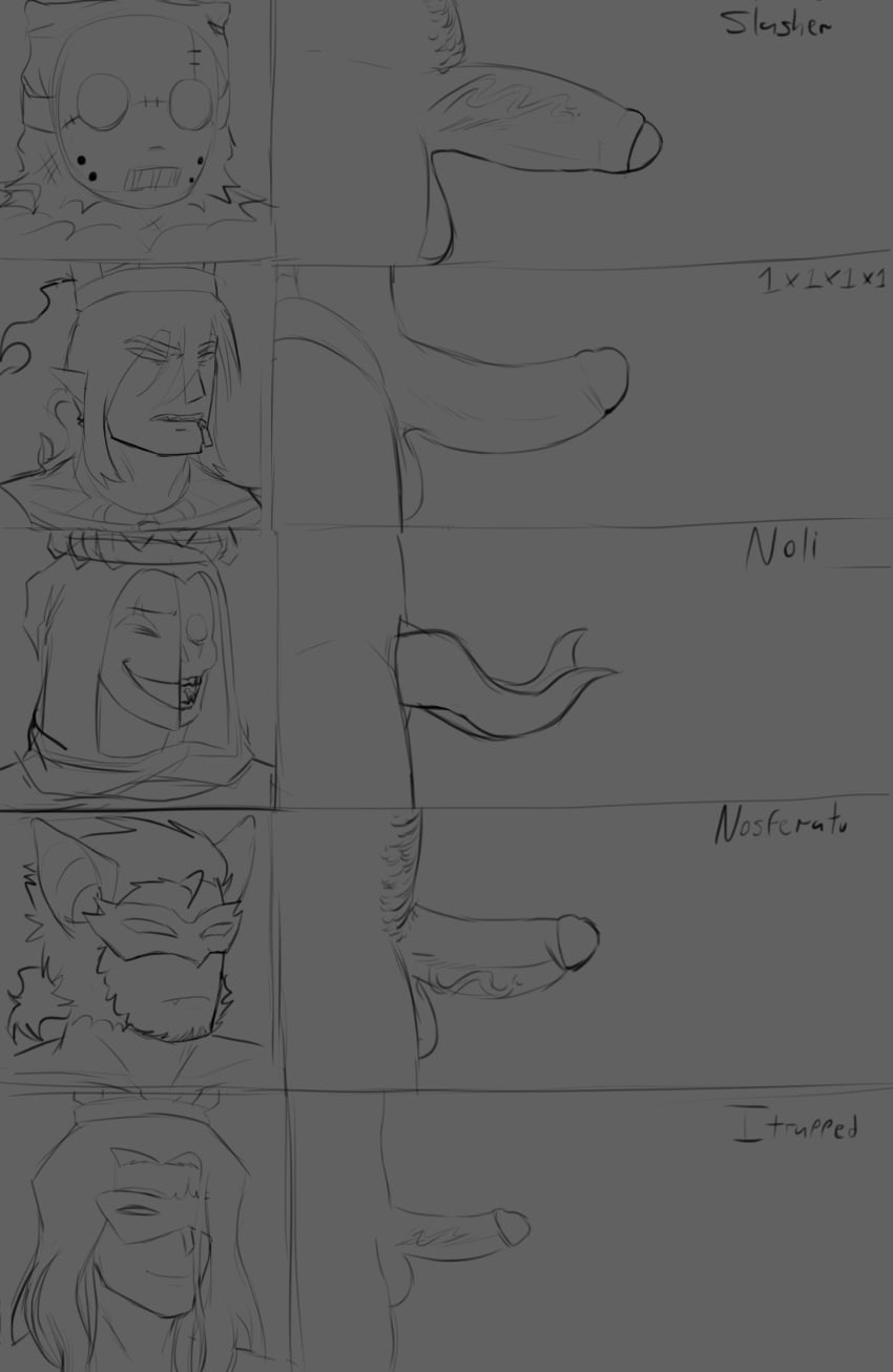 1x1x1x1_(forsaken) __inkubus__ forsaken_(roblox) itrapped_(forsaken) noli_(forsaken) nosferatu_(forsaken) size_chart slasher_(forsaken)