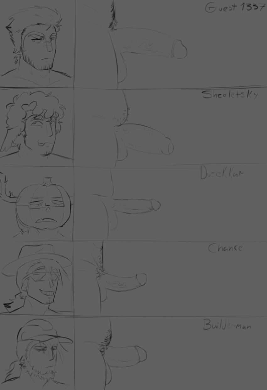__inkubus__ builderman_(forsaken) chance_(forsaken) dusekkar_(forsaken) forsaken_(roblox) guest_1337_(forsaken) shedletsky_(forsaken) size_chart