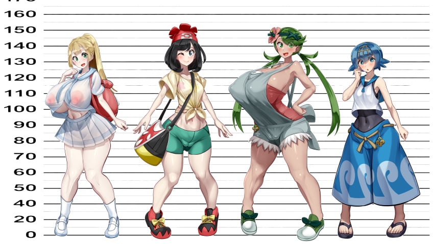 Lana (Pokemon) Rule 34 Image