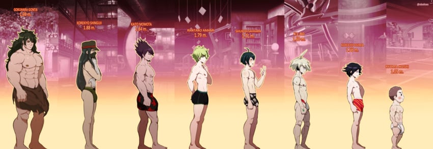 8boys briefs bulge danganronpa danganronpa_v3 dwarfism gokuhara_gonta irish kaito_momota kiibo loincloth male male_focus male_only momota_kaito ouma_kokichi rantaro_amami robokeh ryoma_hoshi saihara_shuuichi shinguji_korekiyo straight_hair underwear